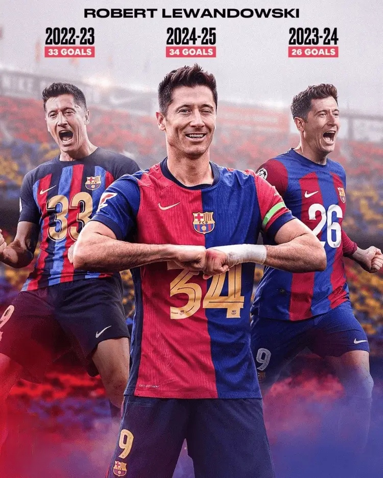 包含领先优势明显首场状态出色，皇家马德里观众沸腾！，莱万多夫斯基重返赛场赢得满堂喝彩的词条